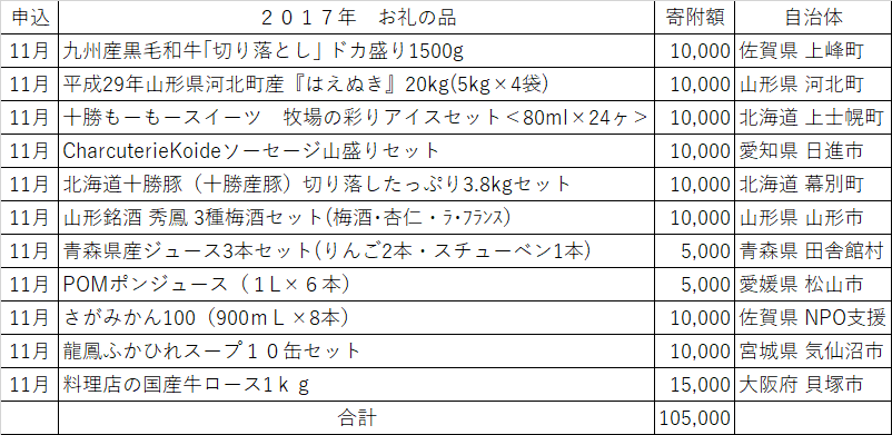 20190219