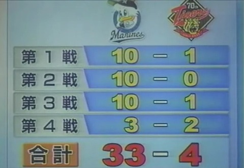 【阪神】日本シリーズ進出決定で浮かぶ１８年前の「３３―４」　あの悪夢には理由があった