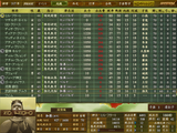 強化洗脳=愚民教育×2
