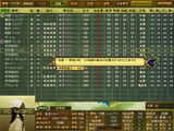 双子才能だとばっかり……