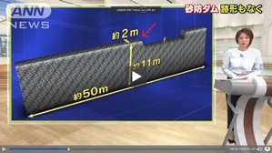02 あんまり高くなくて、埋まっていたよね。