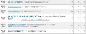 ブログランキング