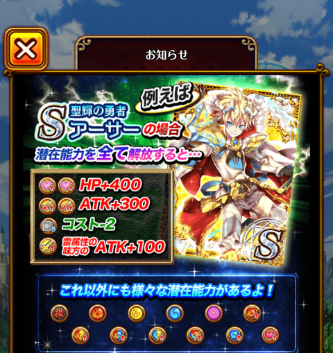 覚醒