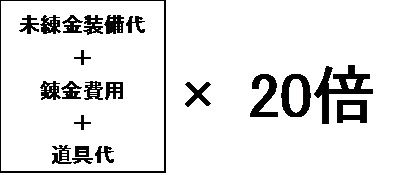 錬金費用2