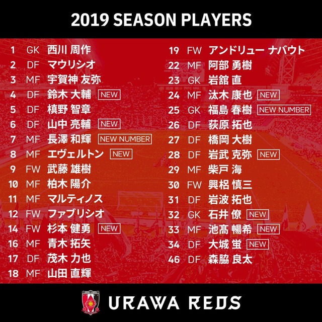 ◆Jリーグ◆浦和新体制&新ユニ発表、新ユニが札幌っぽいと話題に!