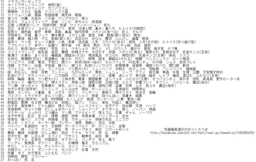 超昂シリーズ総合スレ47【エクシール／ハルカ／エスカレイヤー】 [無断転載禁止]©bbspink.com	YouTube動画>2本 ->画像>54枚 