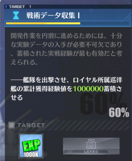 91
