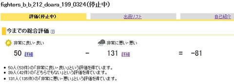 20130621071600