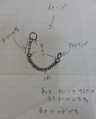 送られてきたイメージ図