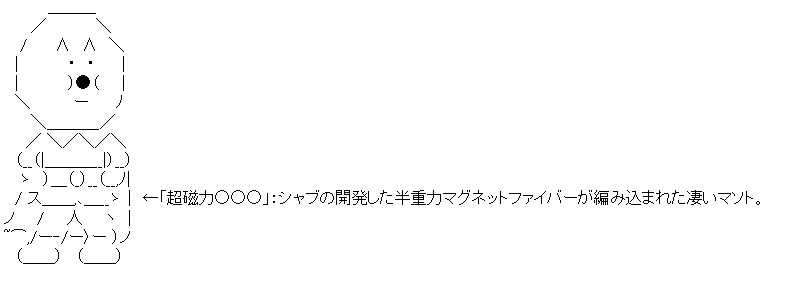 erhws
