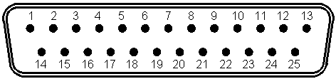 D-Sub25-M