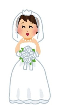 wedding_hanayome