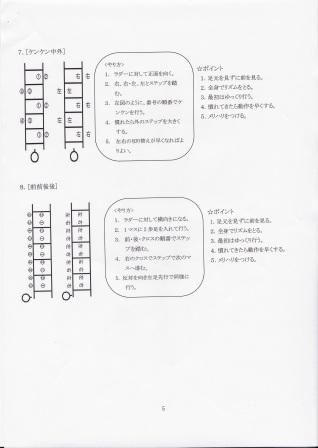 ラダーTR３（修正）