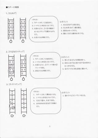 ラダーTR１（修正）