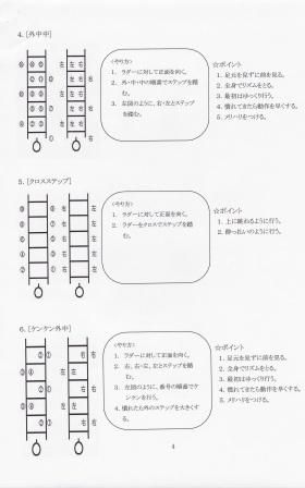 ラダーTR２（修正）