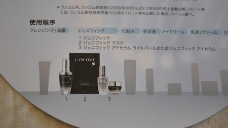 ランコム ジェニフィック アイセラム ライトパール