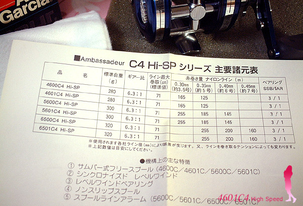 Abu 4601C4 High Speed 諸元表 : Abuのお姉さんに まかせてね☆彡