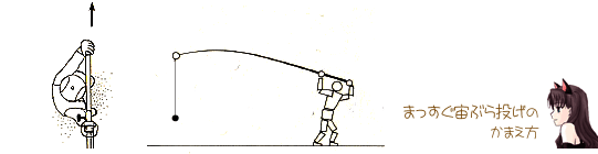 遠投フォーム★彡