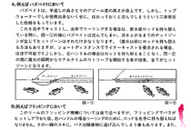右投げ左巻きという考え♪その2