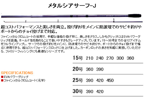 RYOBI メタルシアサーフ J Webページ