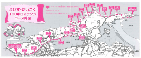 コース図