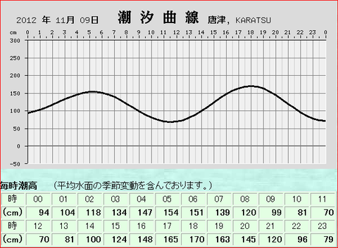 キャプチャ