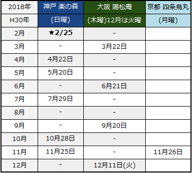 2018kansainewschedule