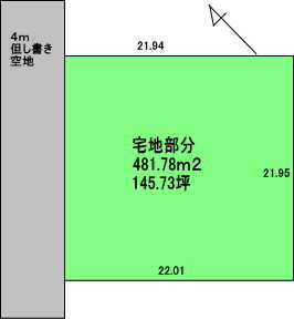 区画