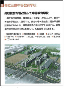三鷹中学校