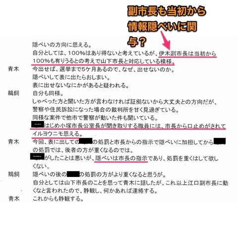 伊木副市長が情報隠蔽に直接関与? - 2