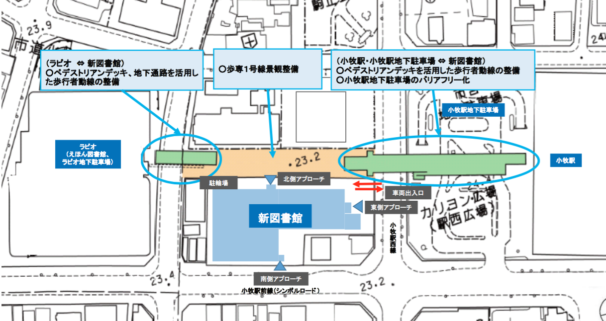 新小牧市立図書館建設基本設計(案):概要