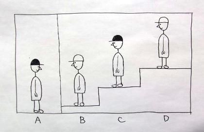 ABCD