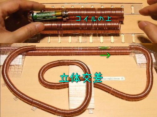 世界一簡単な構造の電車パート2-00