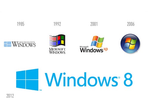 Windowsの進化00