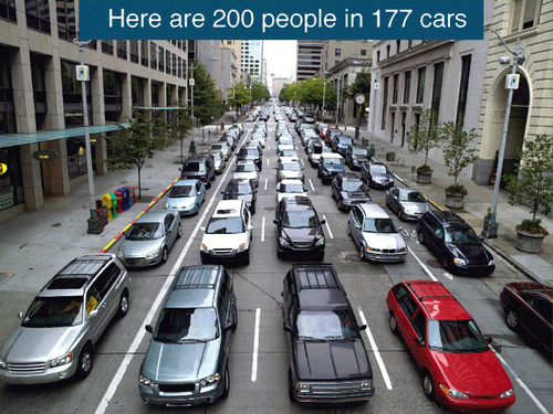 公共交通機関にするとどれくらい渋滞が減るか00