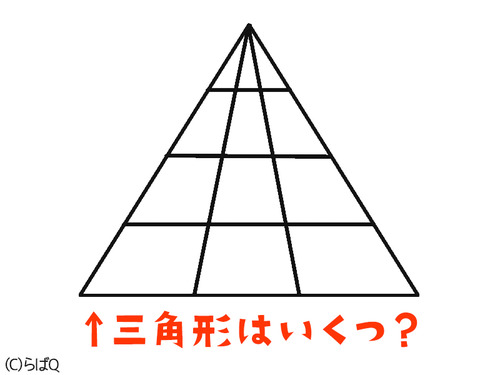三角形はいくつ