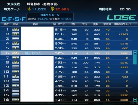 go3754