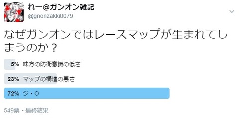 go1711
