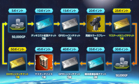go4435