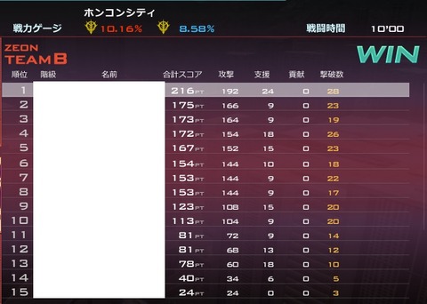 go3884