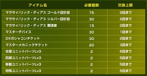 go0321