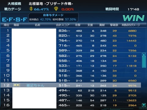 go3752