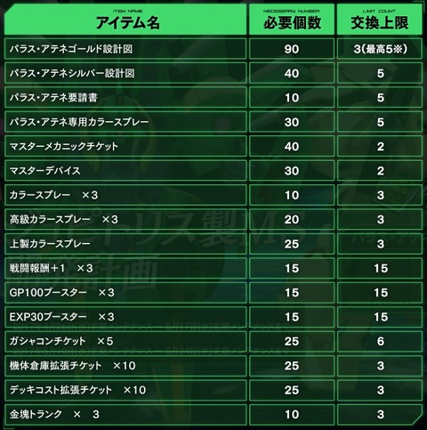 go1781