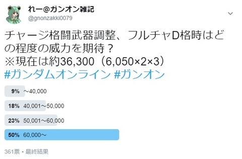 go4303