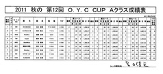 20110925_oyc_seiseki02