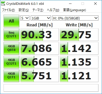 Allボタンをクリック