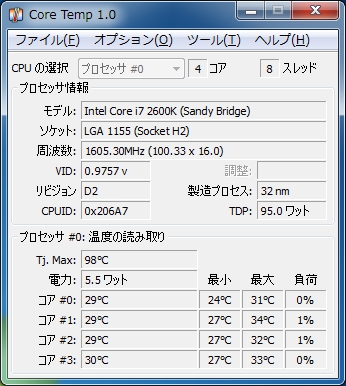 H60アイドル