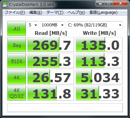 AHCIモード時