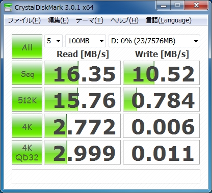 FlashAirベンチマーク