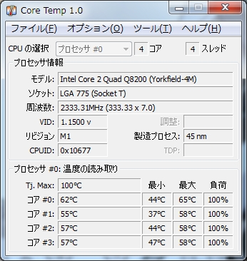 室温プラス40℃